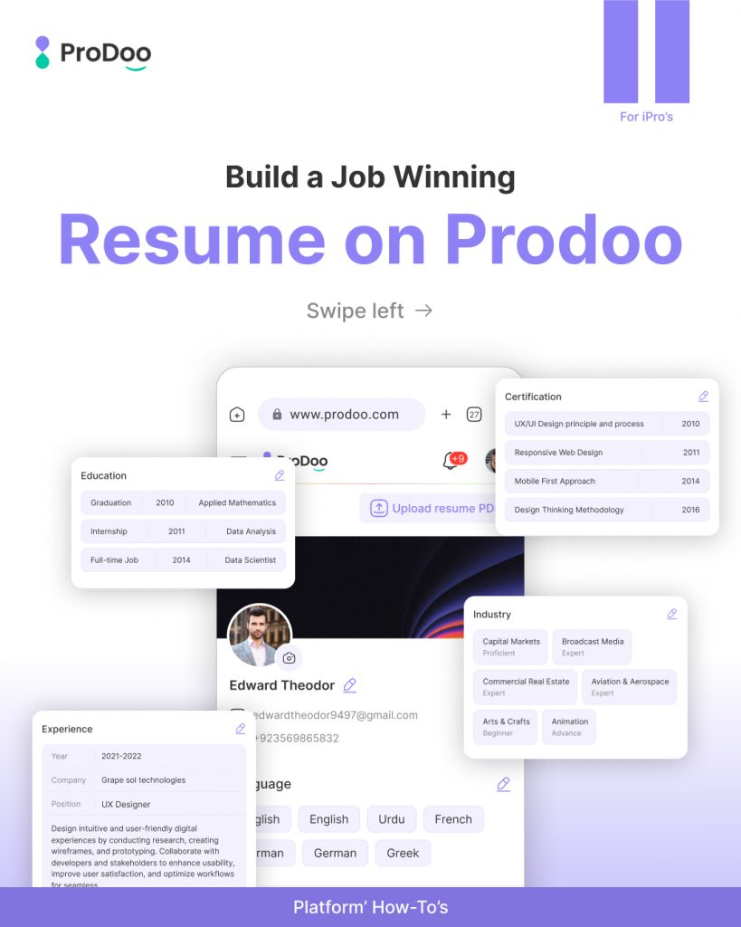From Blank Page to Job Winning Resume: Your Guide to ProDoo