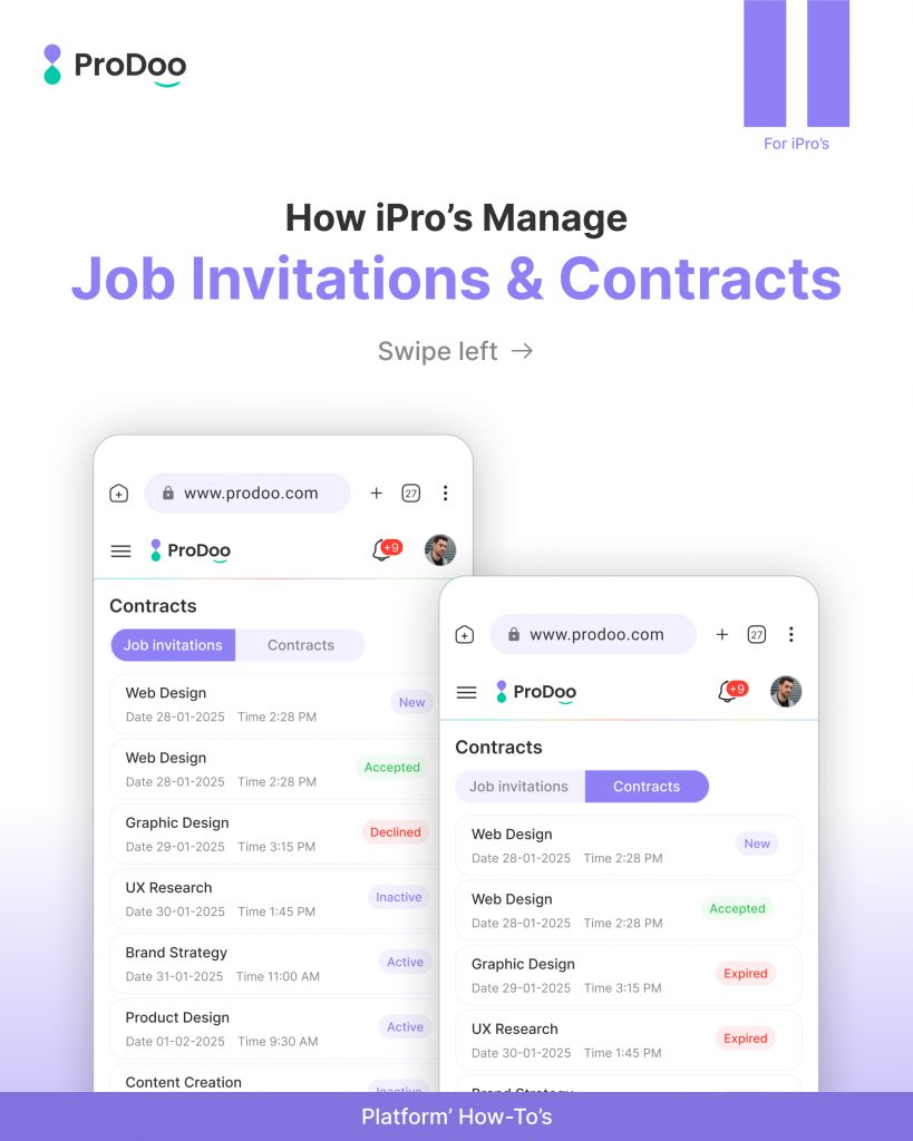 How iPros Manage Job Invitations & Contracts on Prodoo