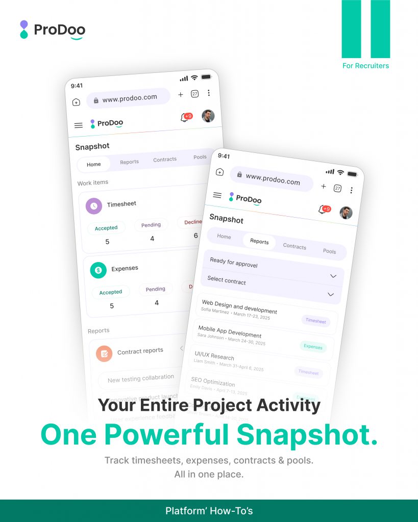 One Powerful Snapshot: Managing Projects, Contracts & Reports in Prodoo