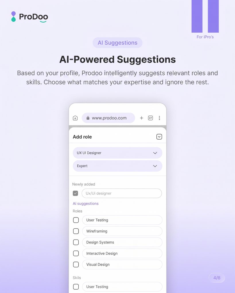 An instructional slide titled "AI-Powered Suggestions" featuring a ProDoo logo at the top left and a purple badge on the top right indicating "For iPro's". The visual shows a smartphone screen mockup of the ProDoo platform interface under the "Add role" section. It displays an selected role of UX UI Designer at an Expert level, followed by an "AI suggestions" checklist with options like User Testing, Wireframing, Design Systems, Interactive Design, and Visual Design.